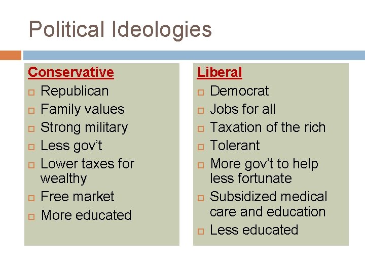 Political Ideologies Conservative Republican Family values Strong military Less gov’t Lower taxes for wealthy