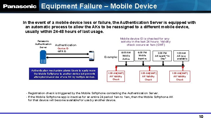 Equipment Failure – Mobile Device In the event of a mobile device loss or