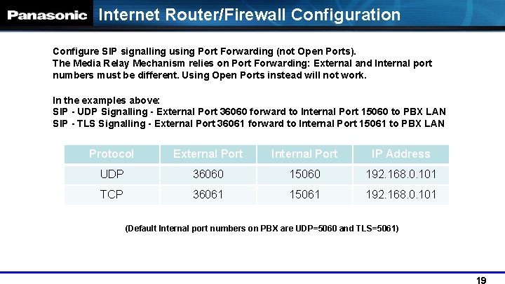 Internet Router/Firewall Configuration Configure SIP signalling using Port Forwarding (not Open Ports). The Media