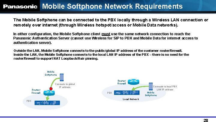 Mobile Softphone Network Requirements The Mobile Softphone can be connected to the PBX locally