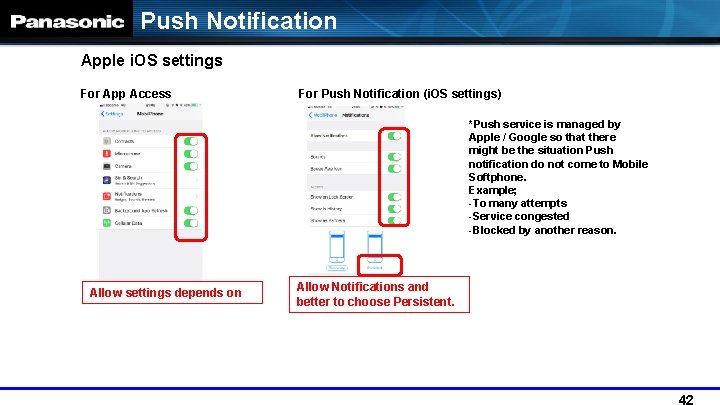 Push Notification Apple i. OS settings For App Access For Push Notification (i. OS