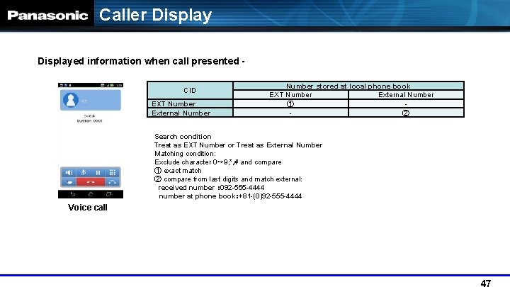 Caller Displayed information when call presented CID EXT Number External Number stored at local