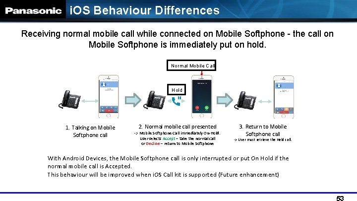 i. OS Behaviour Differences Receiving normal mobile call while connected on Mobile Softphone -