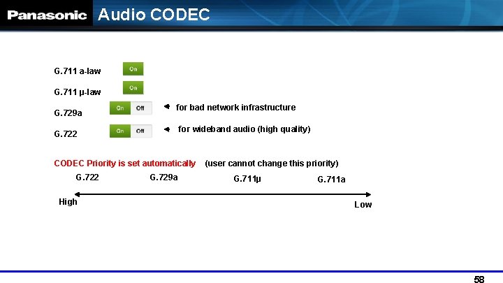 Audio CODEC G. 711 a-law G. 711 μ-law G. 729 a for bad network