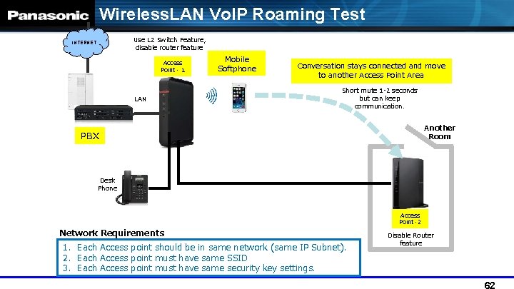 Wireless. LAN Vo. IP Roaming Test Use L 2 Switch Feature, disable router feature