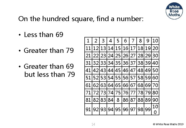 On the hundred square, find a number: • Less than 69 1 2 3