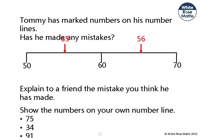 Tommy has marked numbers on his number lines. Has he made 65 any mistakes?