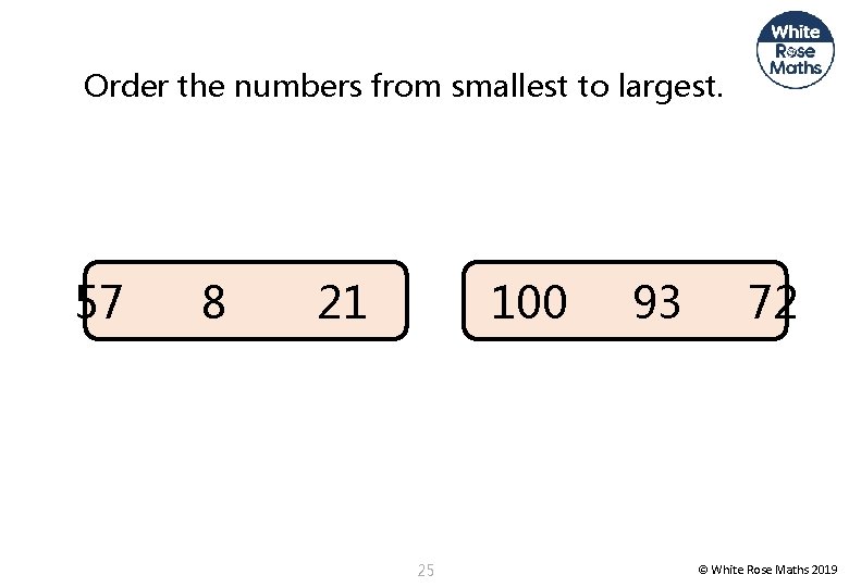 Order the numbers from smallest to largest. 57 8 21 100 25 93 72