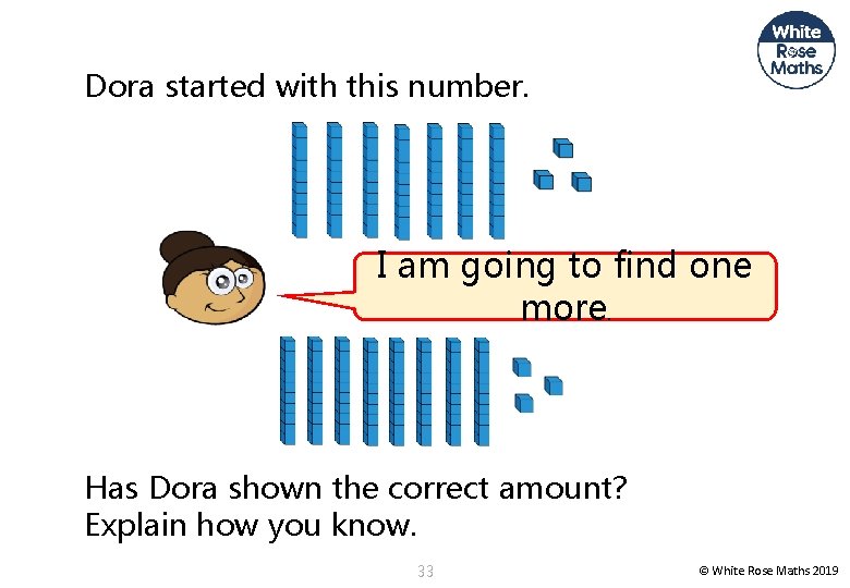 Dora started with this number. I am going to find one more. Has Dora