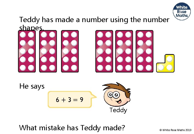 Teddy has made a number using the number shapes. He says Teddy What mistake