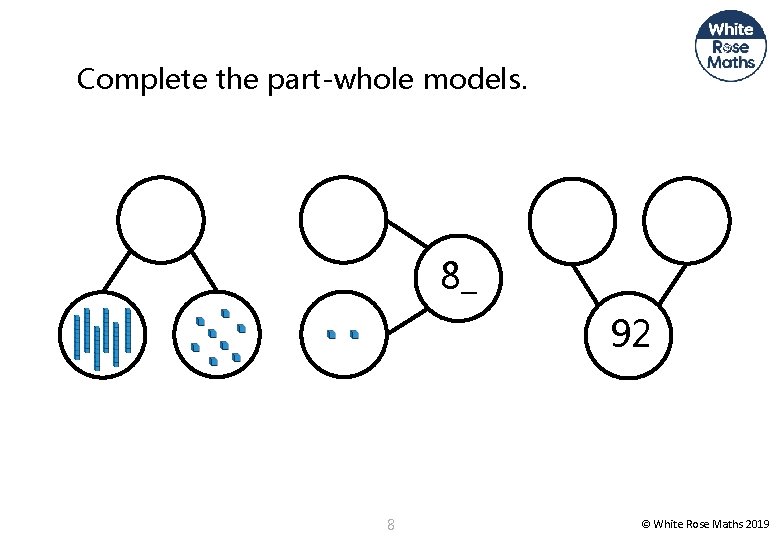 Complete the part-whole models. 8_ 92 8 © White Rose Maths 2019 