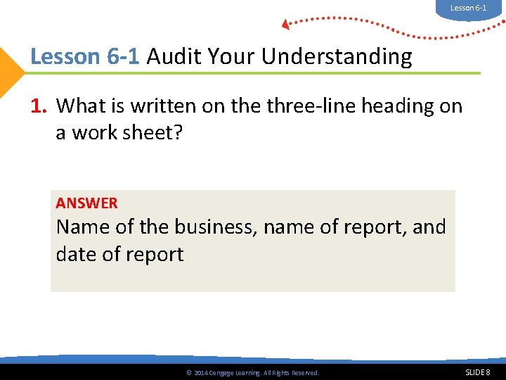 Lesson 6 -1 Audit Your Understanding 1. What is written on the three-line heading