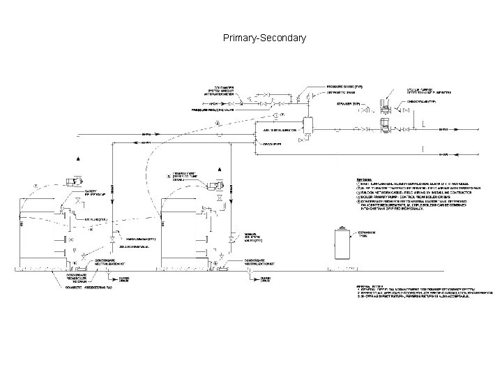 Primary-Secondary 20 