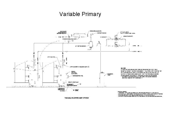 Variable Primary 21 
