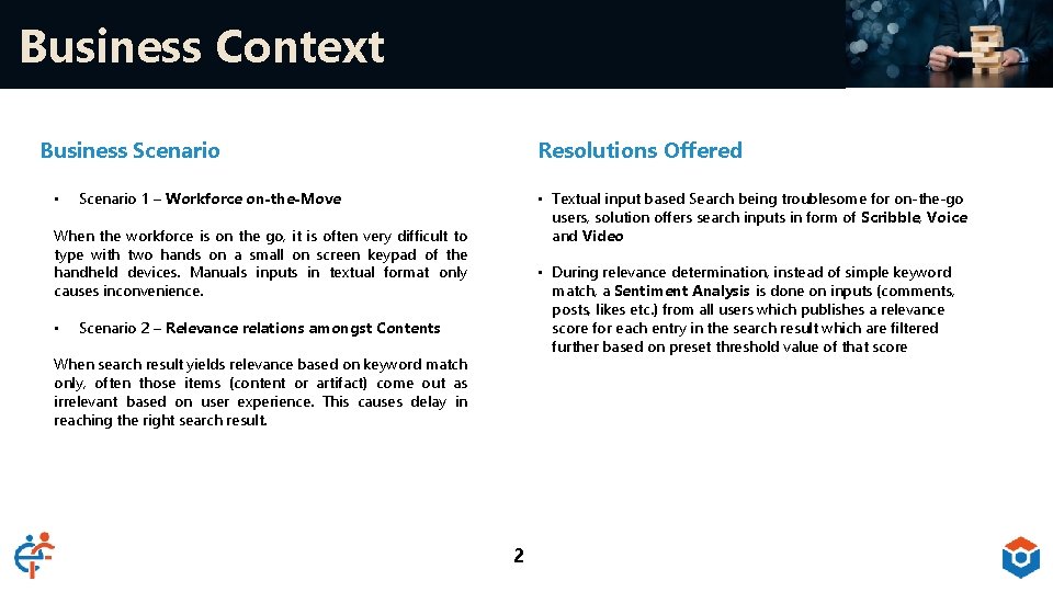 Business Context Resolutions Offered Business Scenario • • Textual input based Search being troublesome