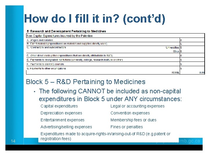 How do I fill it in? (cont’d) Block 5 – R&D Pertaining to Medicines