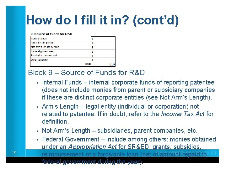 How do I fill it in? (cont’d) Block 9 – Source of Funds for