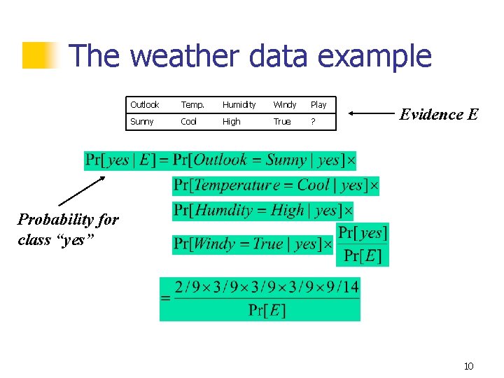 The weather data example Outlook Temp. Humidity Windy Play Sunny Cool High True ?