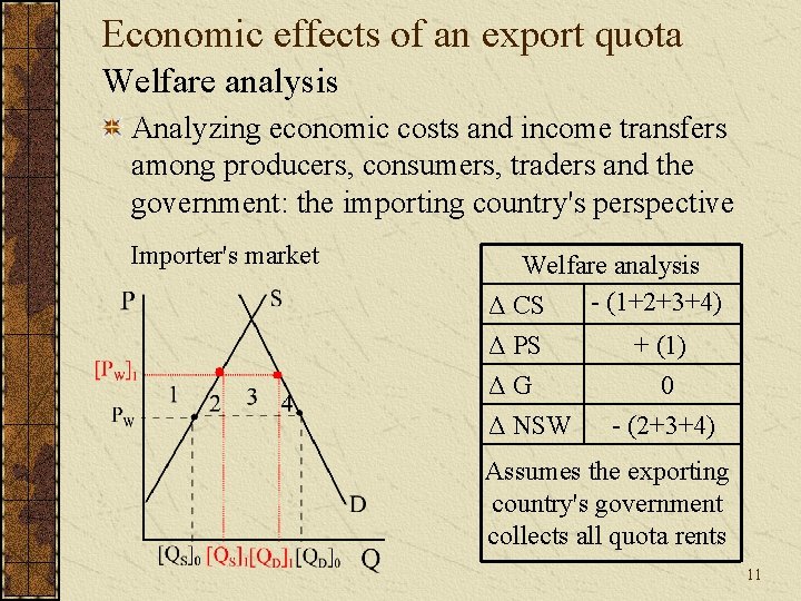 Economic effects of an export quota Welfare analysis Analyzing economic costs and income transfers