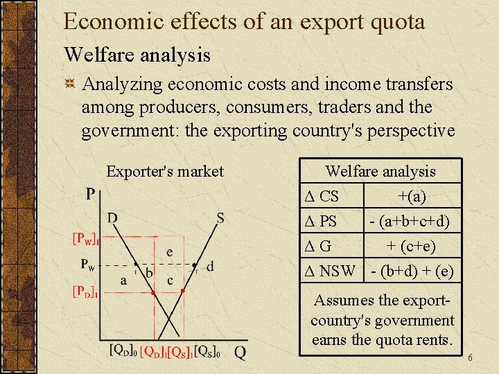 Economic effects of an export quota Welfare analysis Analyzing economic costs and income transfers