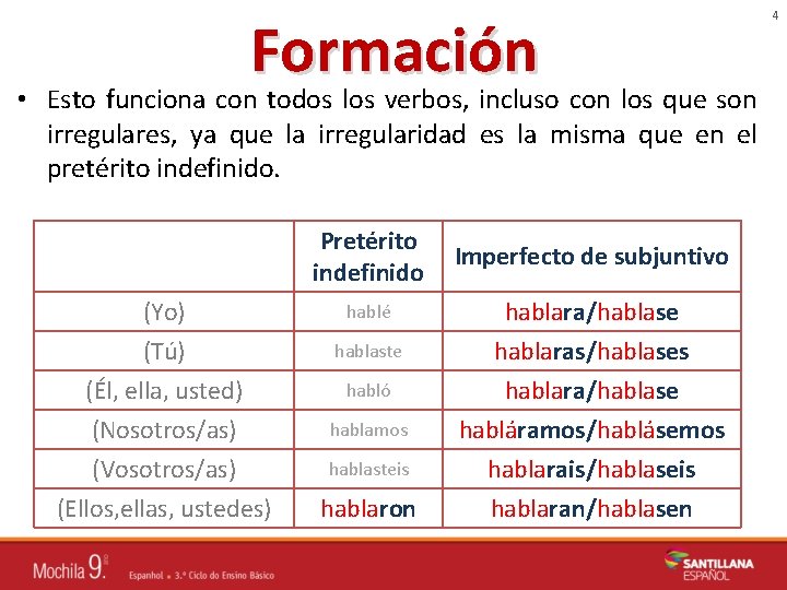 Pretrito Imperfecto de subjuntivo Verbos regulares e irregulares