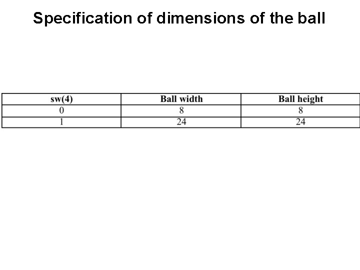Specification of dimensions of the ball 
