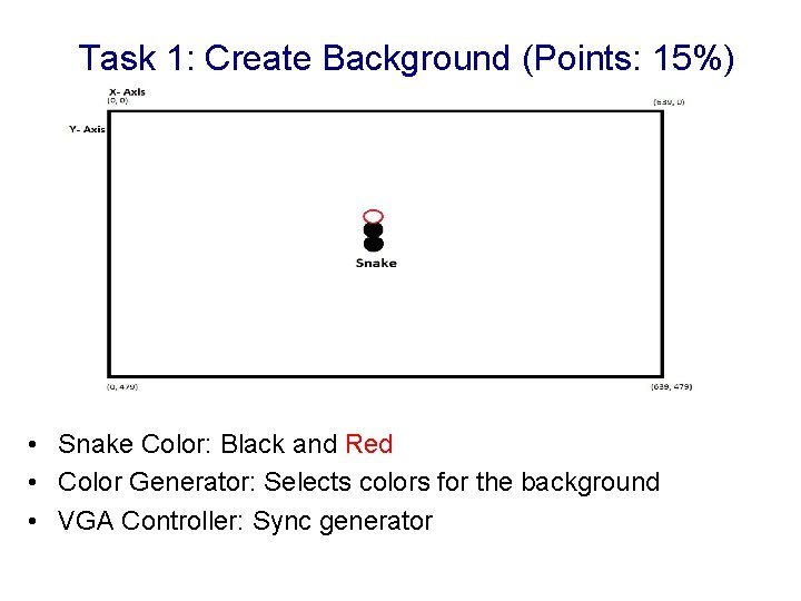 Task 1: Create Background (Points: 15%) • Snake Color: Black and Red • Color