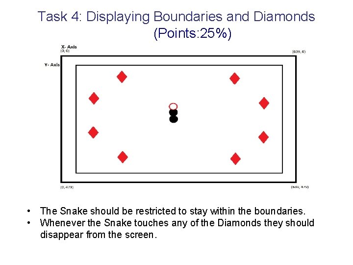 Task 4: Displaying Boundaries and Diamonds (Points: 25%) • The Snake should be restricted