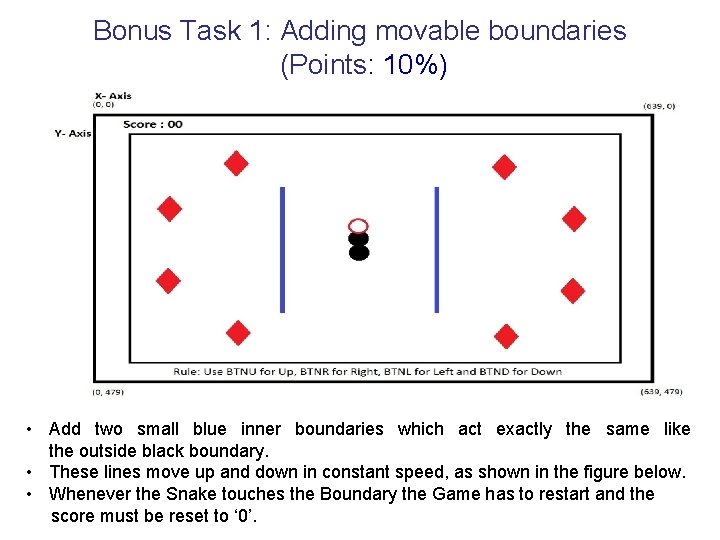 Bonus Task 1: Adding movable boundaries (Points: 10%) • Add two small blue inner