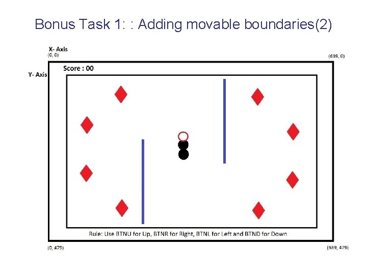 Bonus Task 1: : Adding movable boundaries(2) 