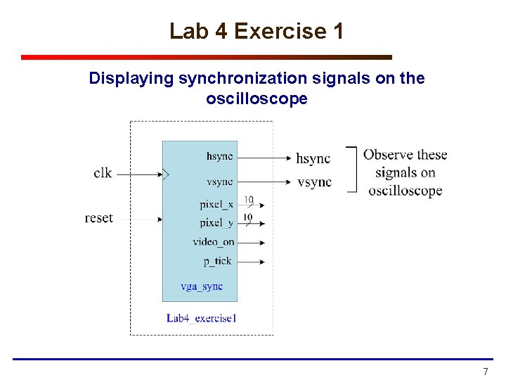 Lab 4 Exercise 1 Displaying synchronization signals on the oscilloscope 7 