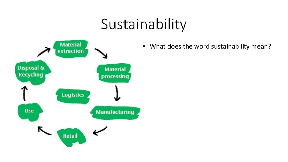 Sustainability • What does the word sustainability mean? 
