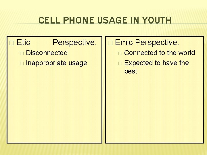 CELL PHONE USAGE IN YOUTH � Etic Perspective: Disconnected � Inappropriate usage � �
