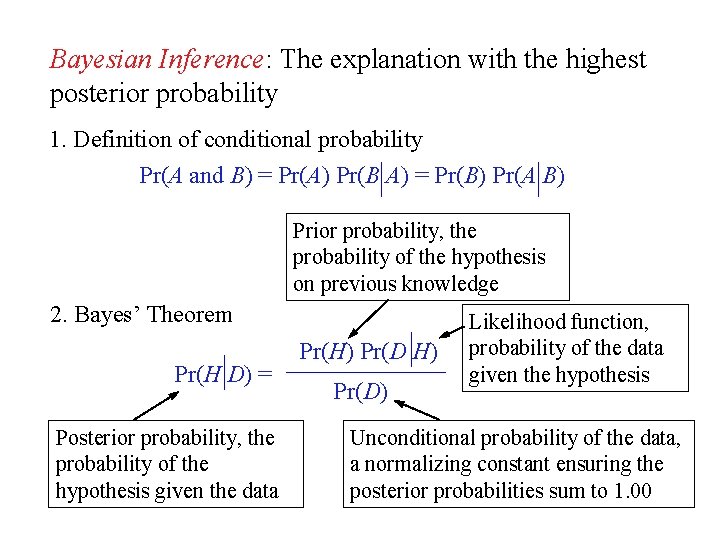 Bayesian Inference: The explanation with the highest posterior probability 1. Definition of conditional probability
