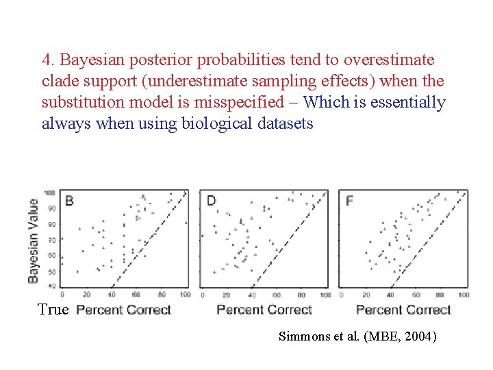 4. Bayesian posterior probabilities tend to overestimate clade support (underestimate sampling effects) when the