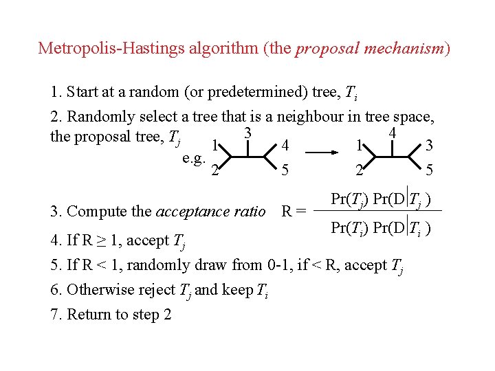 Metropolis-Hastings algorithm (the proposal mechanism) 1. Start at a random (or predetermined) tree, Ti