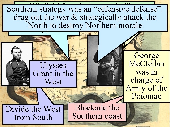 Winfield Scott’s Anaconda Plan Southern strategy was Take an “offensive defense”: the CSA capital