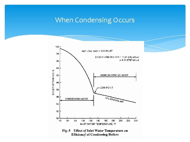 When Condensing Occurs 7 