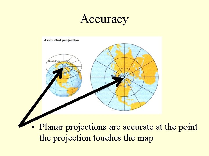 Accuracy • Planar projections are accurate at the point the projection touches the map
