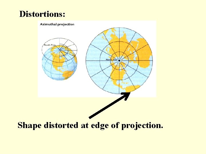 Distortions: Shape distorted at edge of projection. 