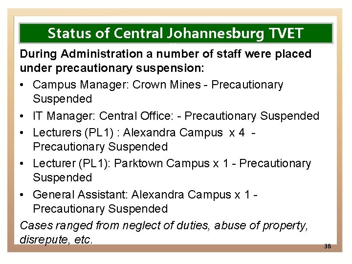 Status of Central Johannesburg TVET During Administration a. College number of staff were placed