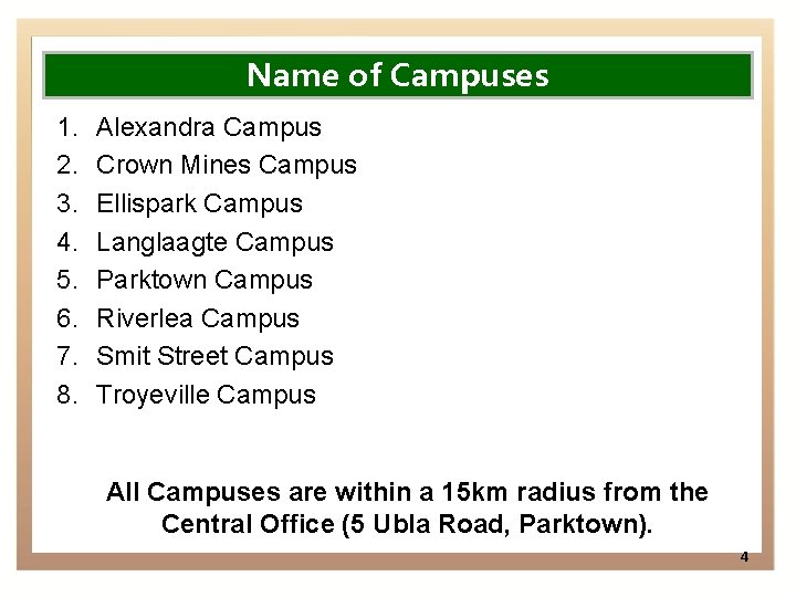 Name of Campuses 1. 2. 3. 4. 5. 6. 7. 8. Alexandra Campus Crown