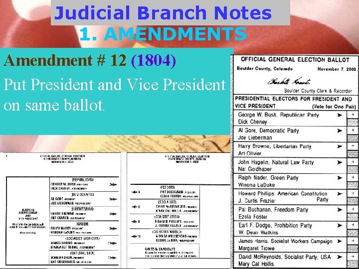 Judicial Branch Notes 1. AMENDMENTS Amendment # 12 (1804) Put President and Vice President