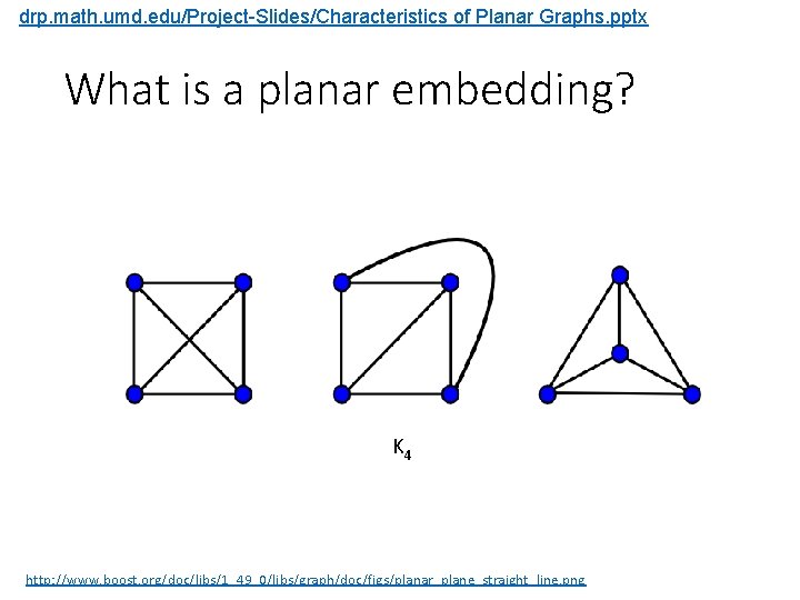 drp. math. umd. edu/Project-Slides/Characteristics of Planar Graphs. pptx What is a planar embedding? K