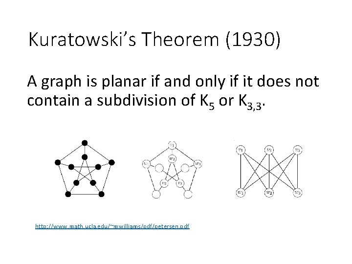 Kuratowski’s Theorem (1930) A graph is planar if and only if it does not