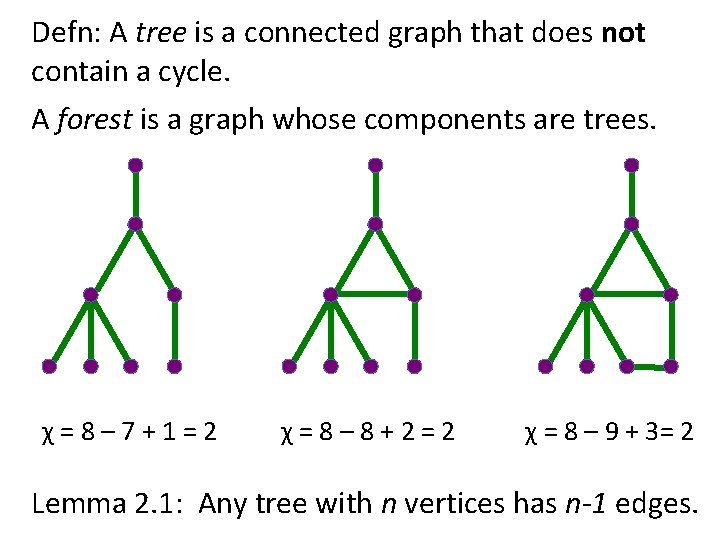 Defn: A tree is a connected graph that does not contain a cycle. A