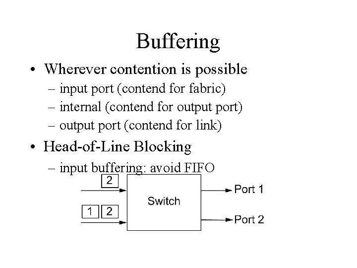 Buffering • Wherever contention is possible – input port (contend for fabric) – internal