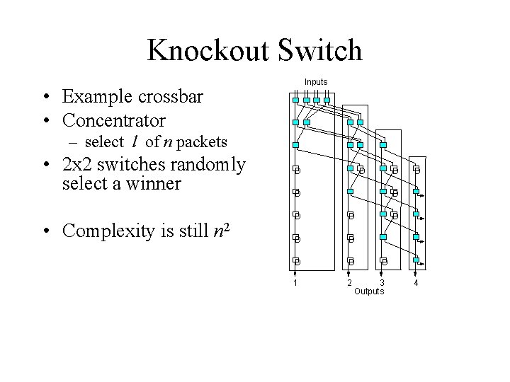 Knockout Switch Inputs • Example crossbar • Concentrator – select l of n packets