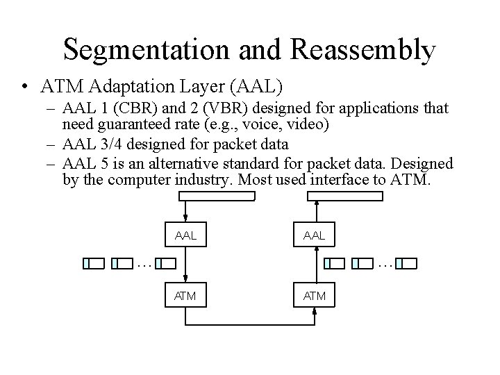 Segmentation and Reassembly • ATM Adaptation Layer (AAL) – AAL 1 (CBR) and 2