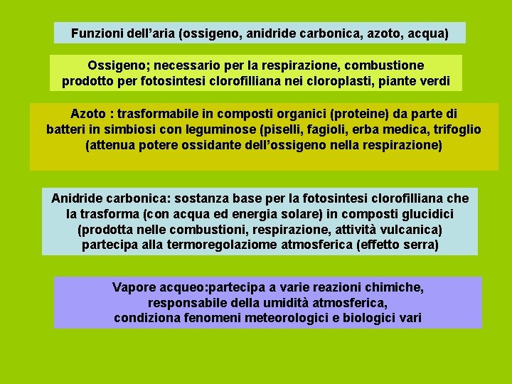 Funzioni dell’aria (ossigeno, anidride carbonica, azoto, acqua) Ossigeno; necessario per la respirazione, combustione prodotto